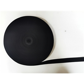 Webbing series
