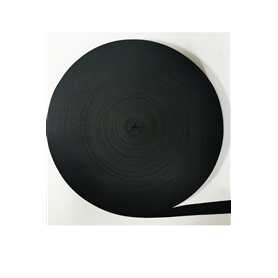 Webbing series